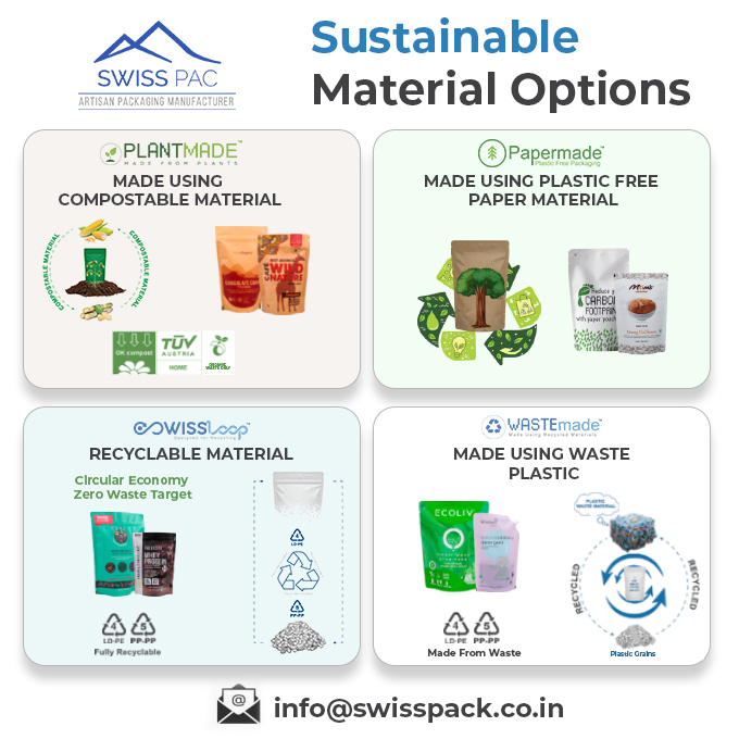 waste made non food packaging bag | pouchmakers.in